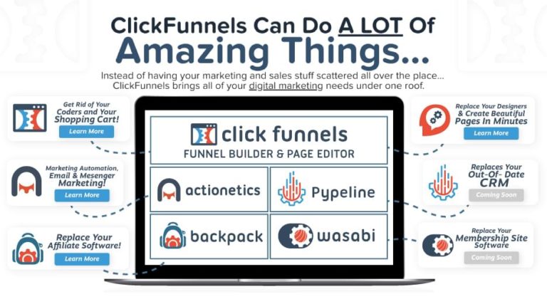 clickfunnels-affiliate-featuresz2